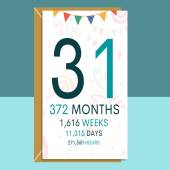 31st Birthday Card - Funny Cheeky Card For Him or For Her - Age in Months, Weeks, Days, Hours - Ideal for someone turning 31 years old