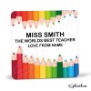 Personalised The Worlds Best Teacher Coaster | Gift Coaster | Drinks Mat | TA Gift End Of Term Gift | Gift For Teacher | School Teacher Gift - Single Coaster - HB Gloss Coaster