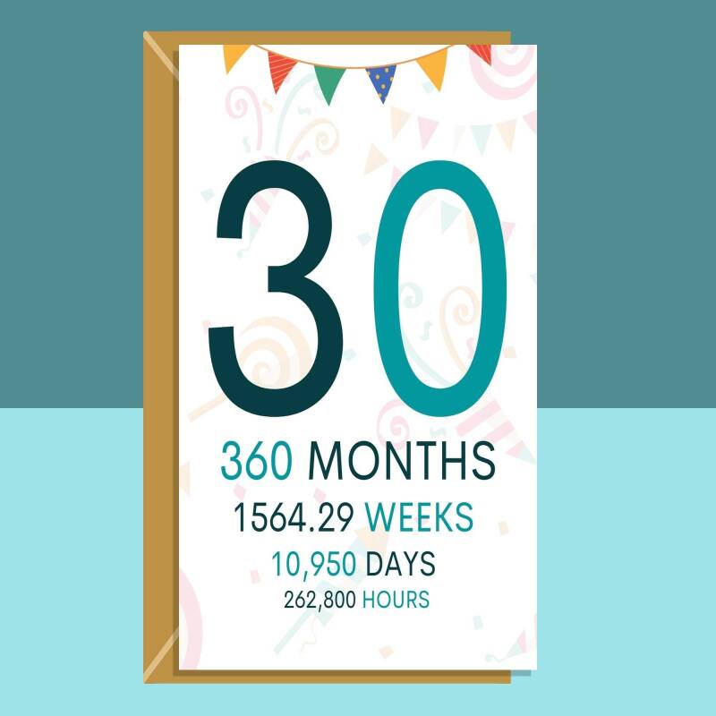 30th Birthday Card - Age in Months, Weeks, Days, Hours - For Him or For Her - Ideal for someone turning 30 years old