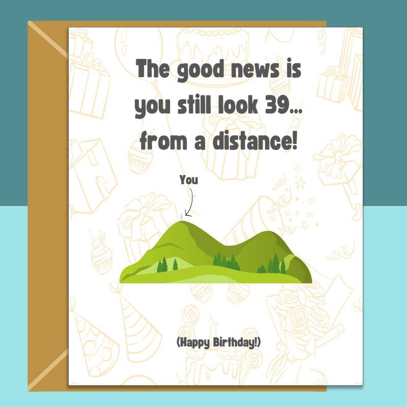 Funny 40th Birthday Card - Personalised inside if required - For Him or For Her - Perfect greetings card for someone turning 40 years old - Blank inside - Small