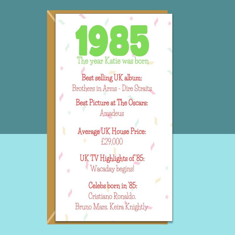 1985 Birthday Card Personalised - For him or For Her - For someone born in 1985 - Things that happened in the year of their birth